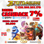 TOTOAGUNG SITUS SLOT ONLINE TERPERCAYA DAN TERPOPULER